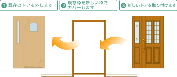 փtH[