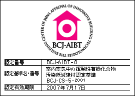 認定