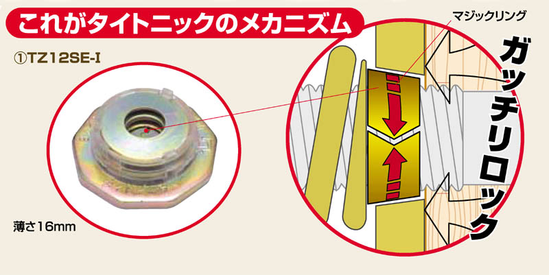 トップ プラスワイズ建築耐震 座金 タイトニック TZ12SES-I 300個入 Zボルト 12mm 対応 木痩せに 追従して 締め付ける 簡単取付  ティカトウ T販 代引不可